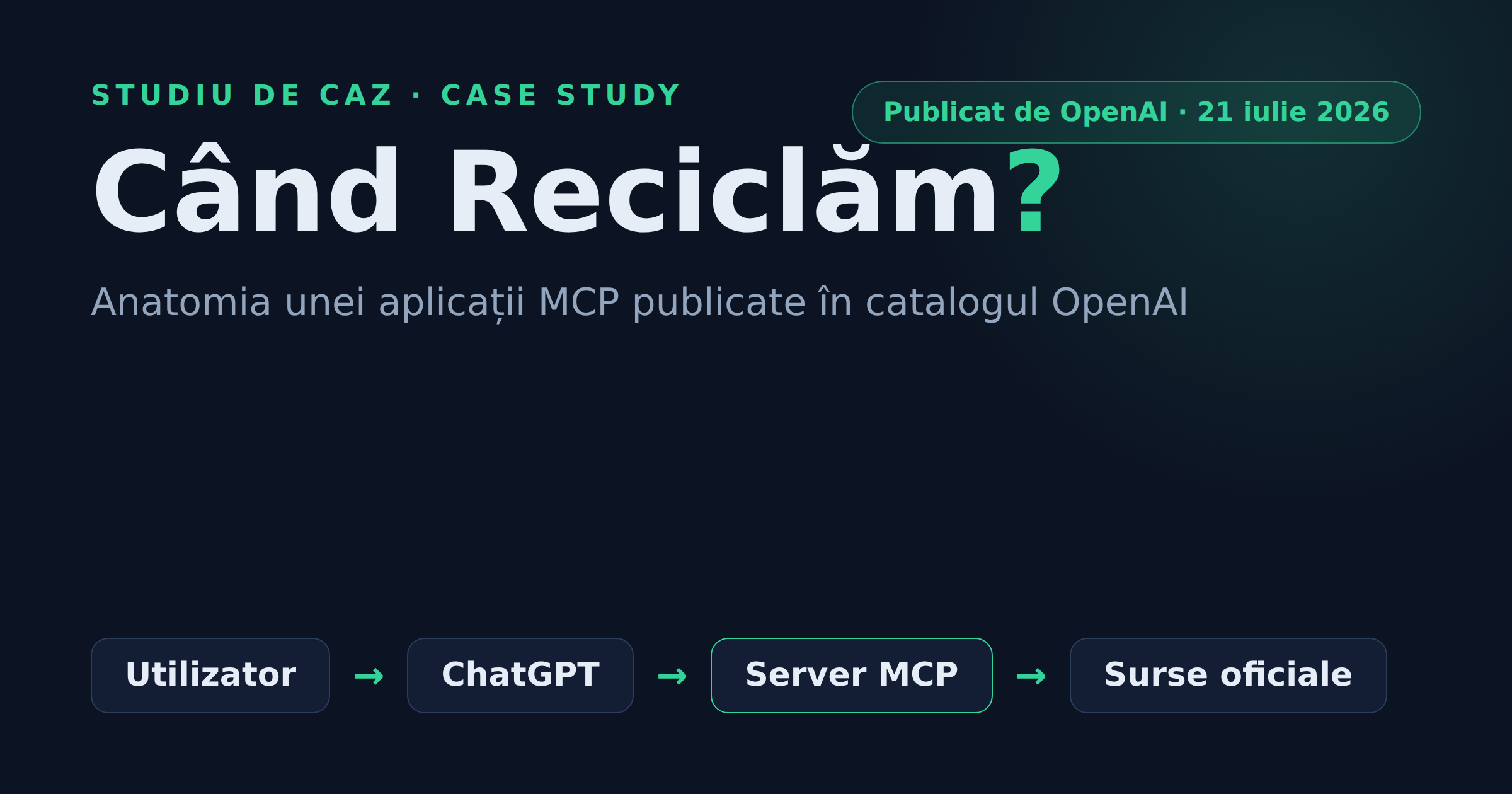 Studiu de caz: Când Reciclăm? — anatomia unei aplicații publicate în catalogul OpenAI