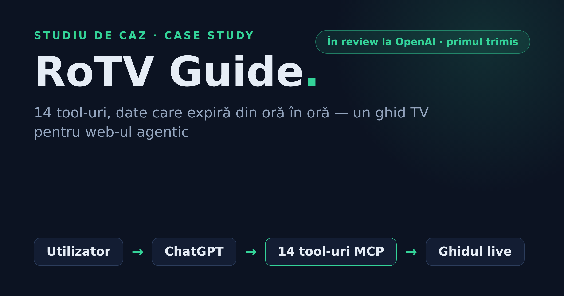 Studiu de caz: RoTV Guide — cum înveți un model să aleagă din 14 tool-uri