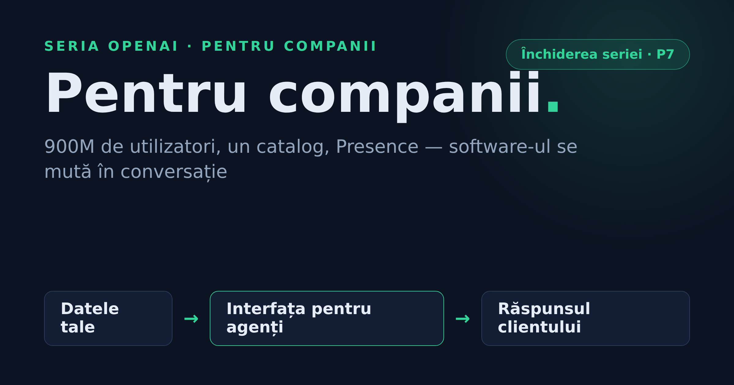 Ce înseamnă asta pentru companii și echipele de produs